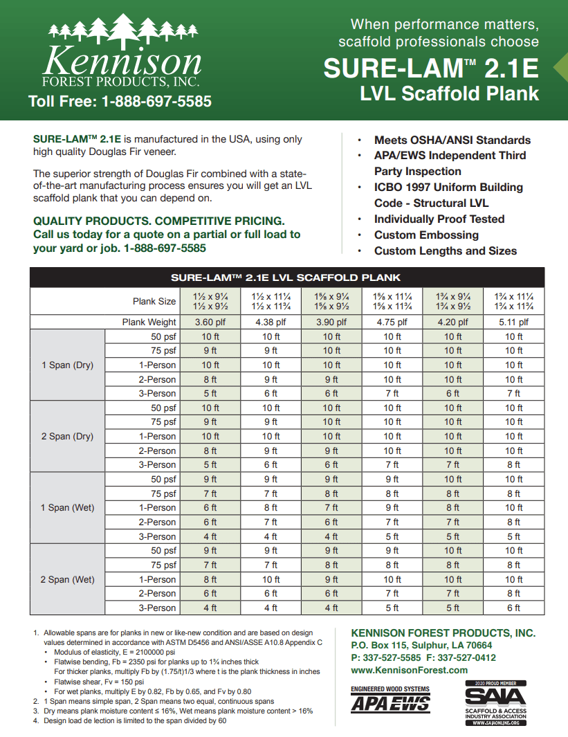 SURE-LAM 2.1E planks specification SURE-LAM 2.1E planks specification